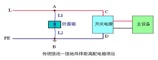 按此在新窗口瀏覽圖片