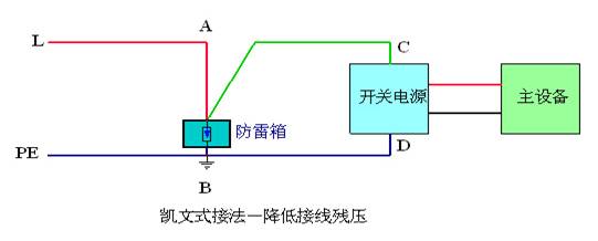 按此在新窗口瀏覽圖片