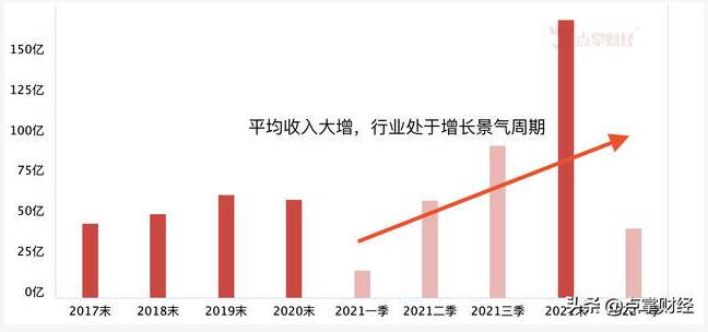 生物降解塑料國標(biāo)6月起實施，降解塑料行業(yè)將強(qiáng)勢爆發(fā)