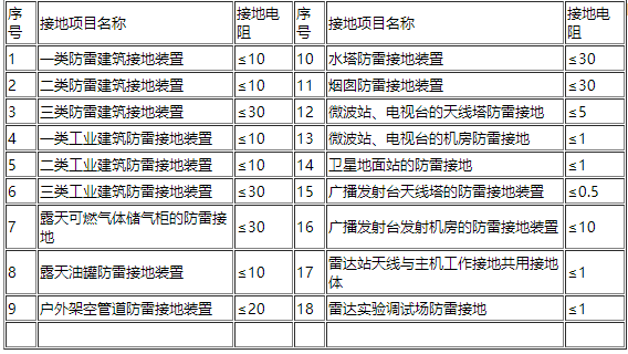 搜狗截圖21年11月08日1154_17.png